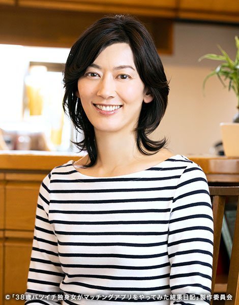 佐藤藍子