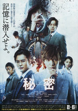 Совершенно секретно (2016)
