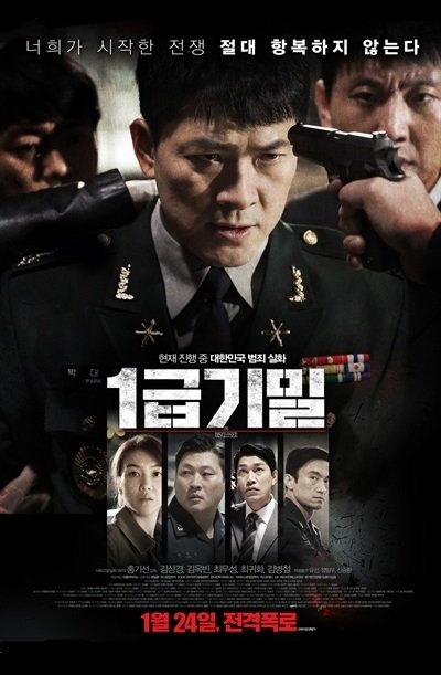 Конфиденциальность первого уровня (2018)